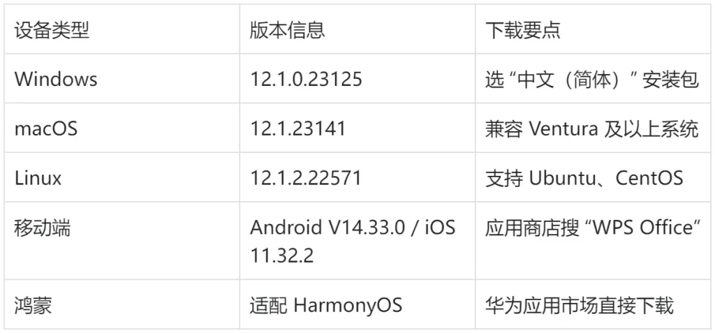 国际版安装与中文设置
