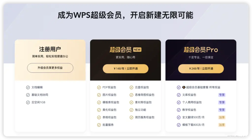 WPS 会员