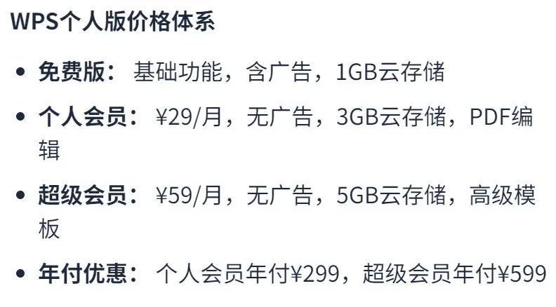 WPS中文版：免费+增值模式