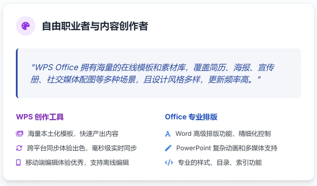 自由职业者与内容创作者