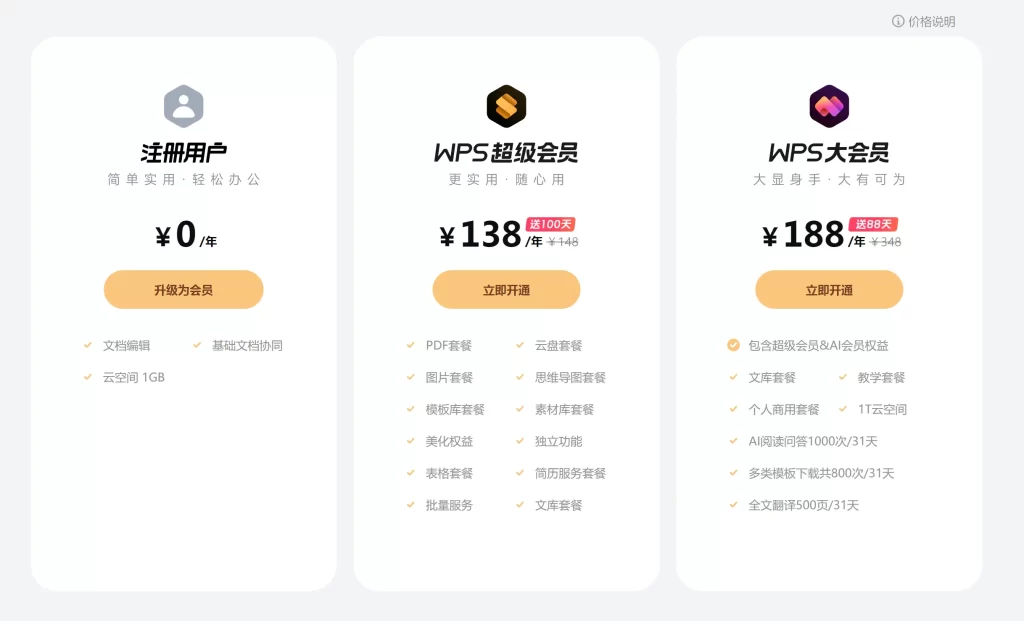 wps会员官方价格一览